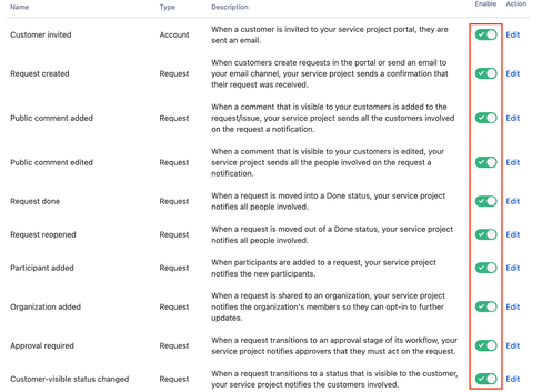Screen Shot 2021-07-26 at 12.18.33.png