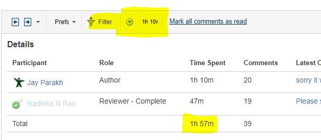 Timespent_on_review.JPG