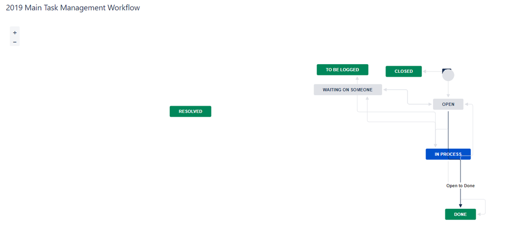 jira3.png
