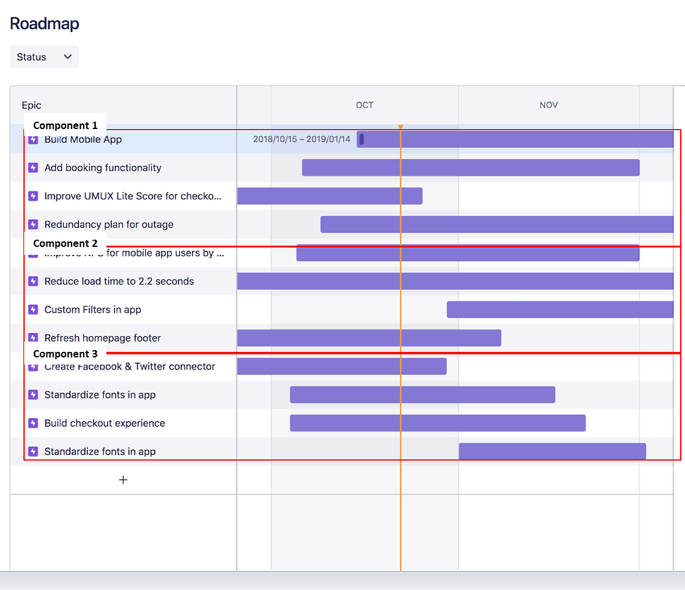 Roadmap divided by components.png