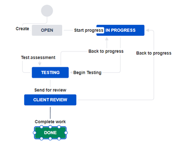workflow.png