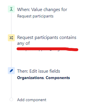 Screenshot 2021-08-10 140947.png