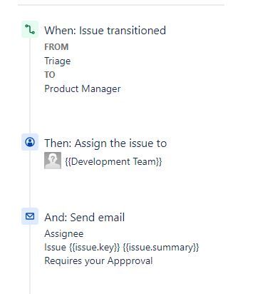 Automation rule.JPG