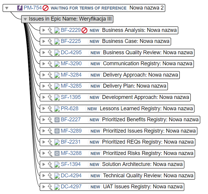 links_hierarchy.PNG