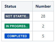 Status.PNG