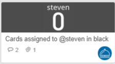 assigned.png