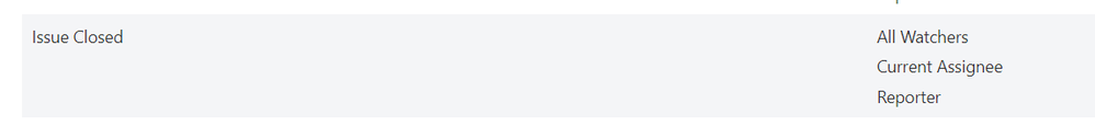 issueclosed.png
