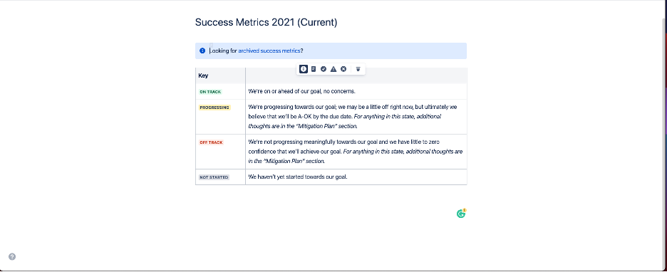 Confluence Edit View.png