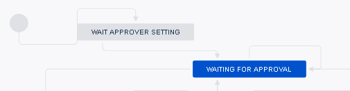 Approval.gif