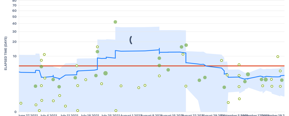 Screenshot 2021-09-21 at 5.06.38 PM.png