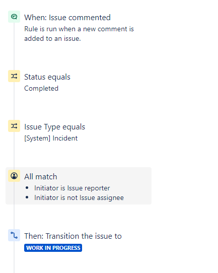 Jira Automation issue.png