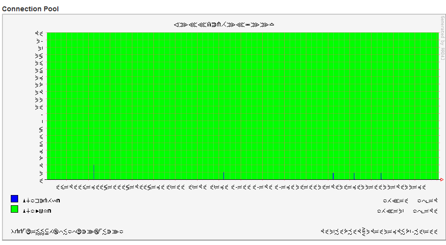 connectionPool.PNG