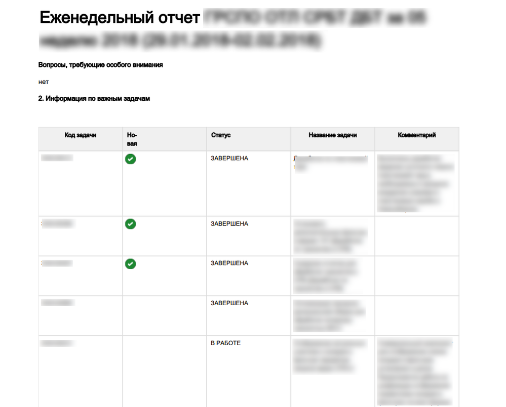 Confluence6.6.2.png