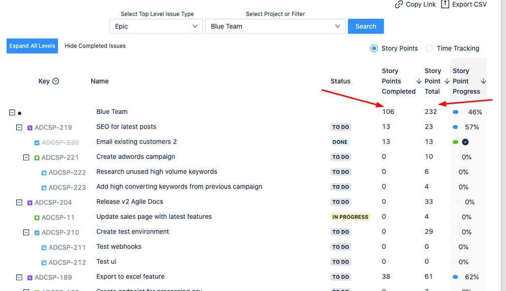roll-up-estimates-to-filters.png