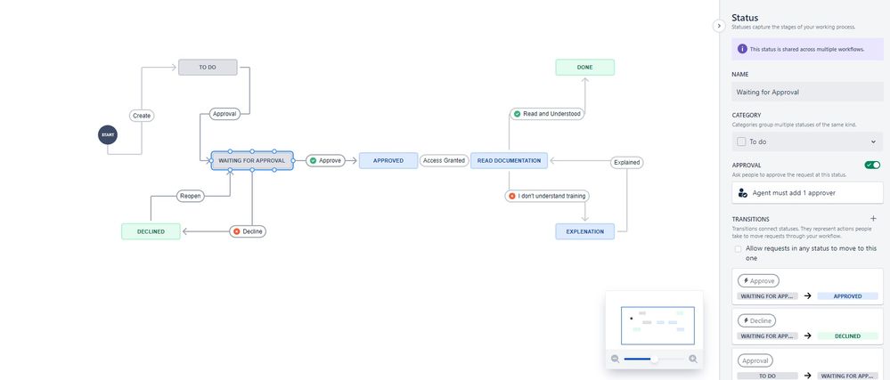 Workflow.jpg