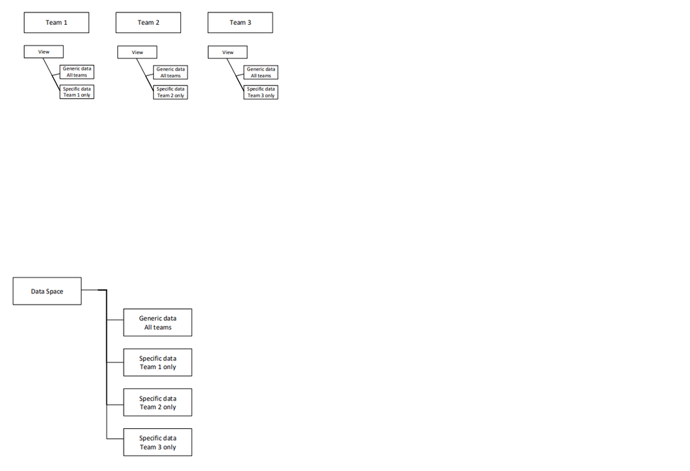 conf-question1.png