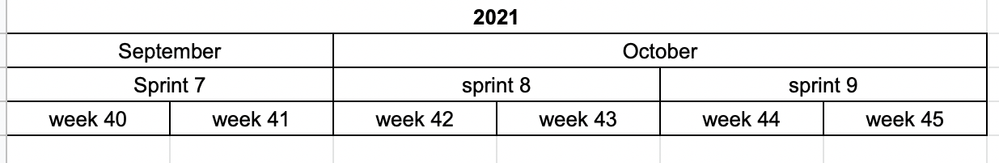 Screenshot 2021-10-12 at 15.32.35.png