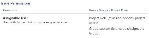Assignable_User.JPG