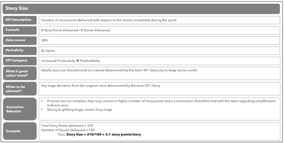 story Size.png