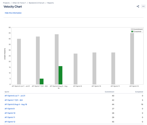 Screen Shot 2021-10-14 at 11.38.17 AM.png