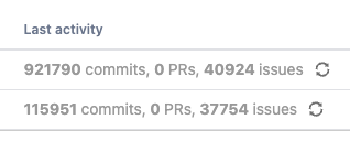 Commits.png