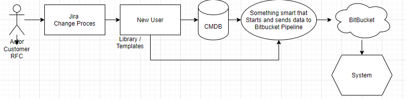 plan_idea.PNG