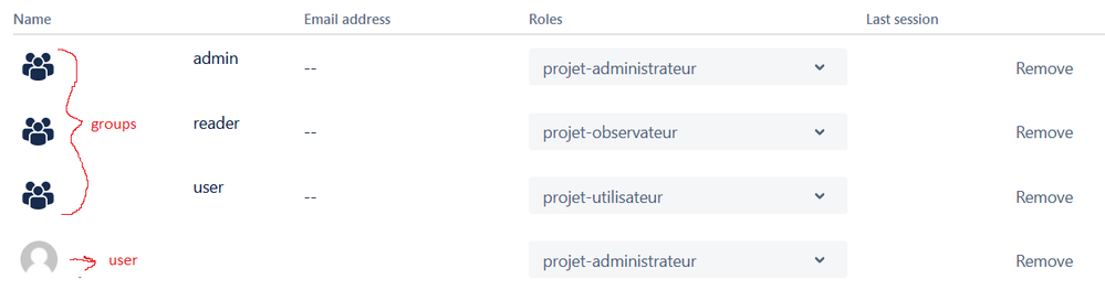 roles.png