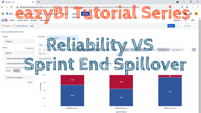 reliability_spillover.png