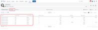tisCloud_StatusDuration_LeadTime_Average_TimeGrouped.png