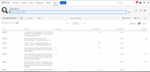 tisCloud_AssigneeDuration.png