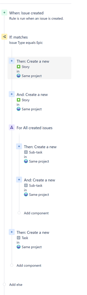 automation.createissues-steps.png