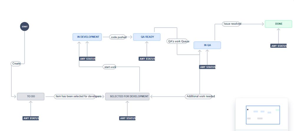 workflow.jpg