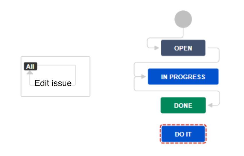 Screenshot 2021-10-25 at 14.44.30.png