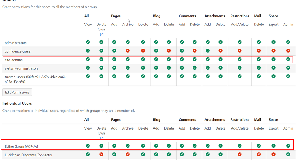 2021-10-27 11_30_41-View Space Permissions - LucidChart Imports - Confluence.png
