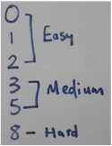 Estimating.png