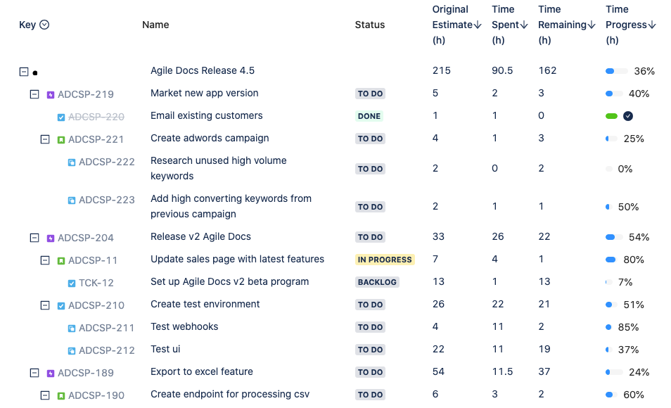 agile-docs-time-tracking.png