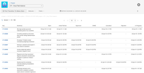 tisCloud_FirstTransitionToStatusDate_Report.png