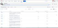 tisCloud_AssigneeDuration.png