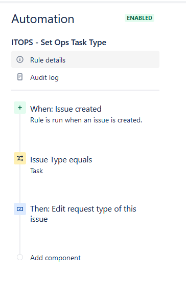 JSM - Automation - Set Request Type.PNG
