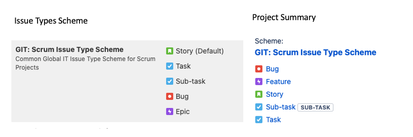 Jira Issue Type Q.png