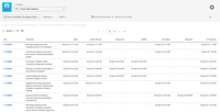 tisCloud_FirstTransitionToStatusDate_Report.png