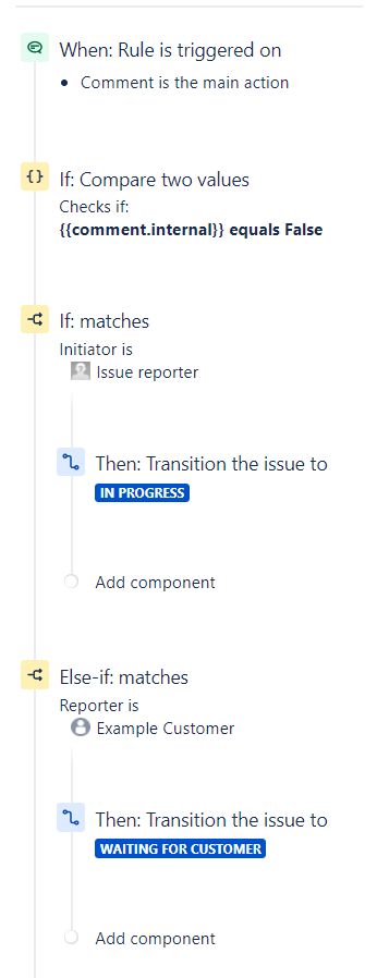 Eg Workflow.PNG