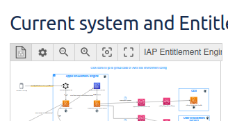Screenshot from 2021-11-09 14-38-56.png