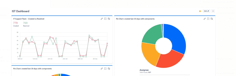 krokie dashboard view.PNG
