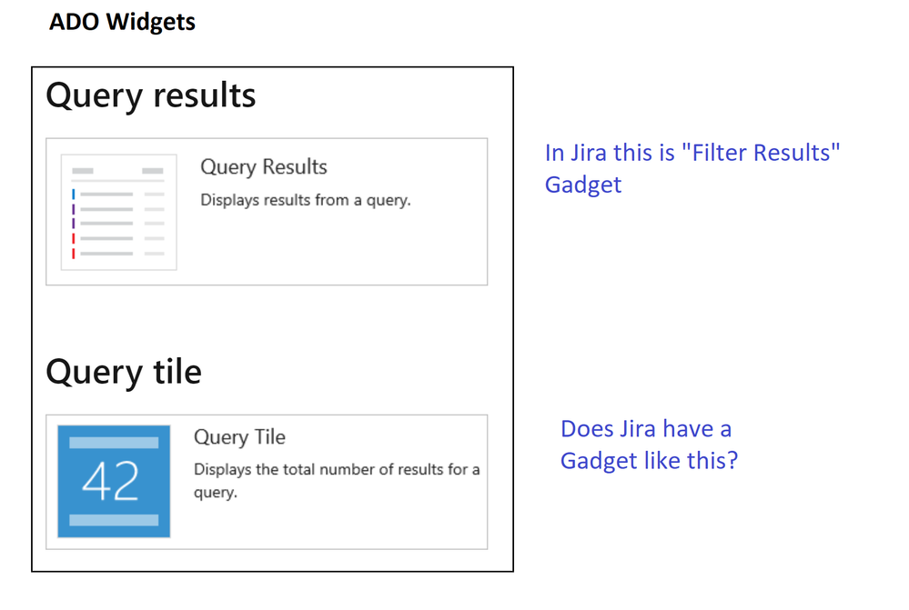 ADOwidgets.png
