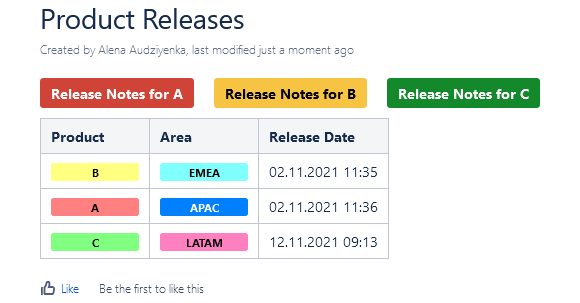 Screenshot 2021-11-12 at 09-16-18 Product Releases - Internship Server Month 2 - Confluence.png