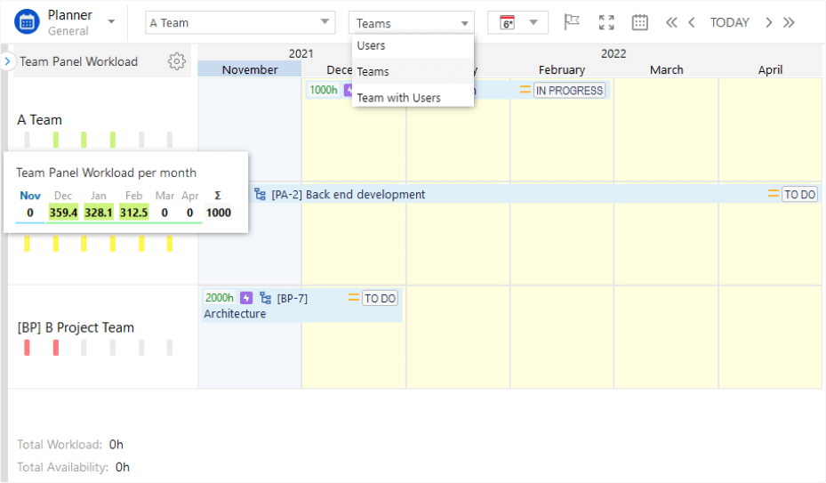 ActivityTimeline_Team Management.png