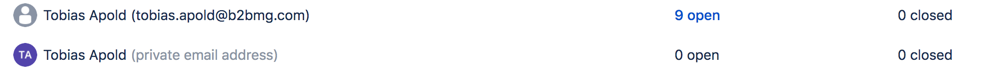 duplicated customer.png