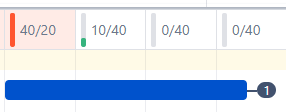 RoadmapIssue.PNG