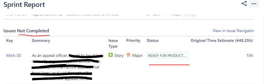 Don but not done.PNG